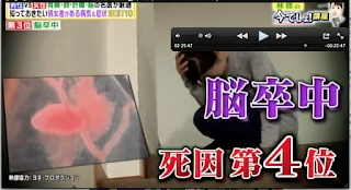 5/23放送「林修の今でしょ！講座」で映像をご使用いただきました。