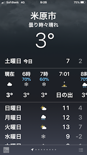 20201226から出張でした