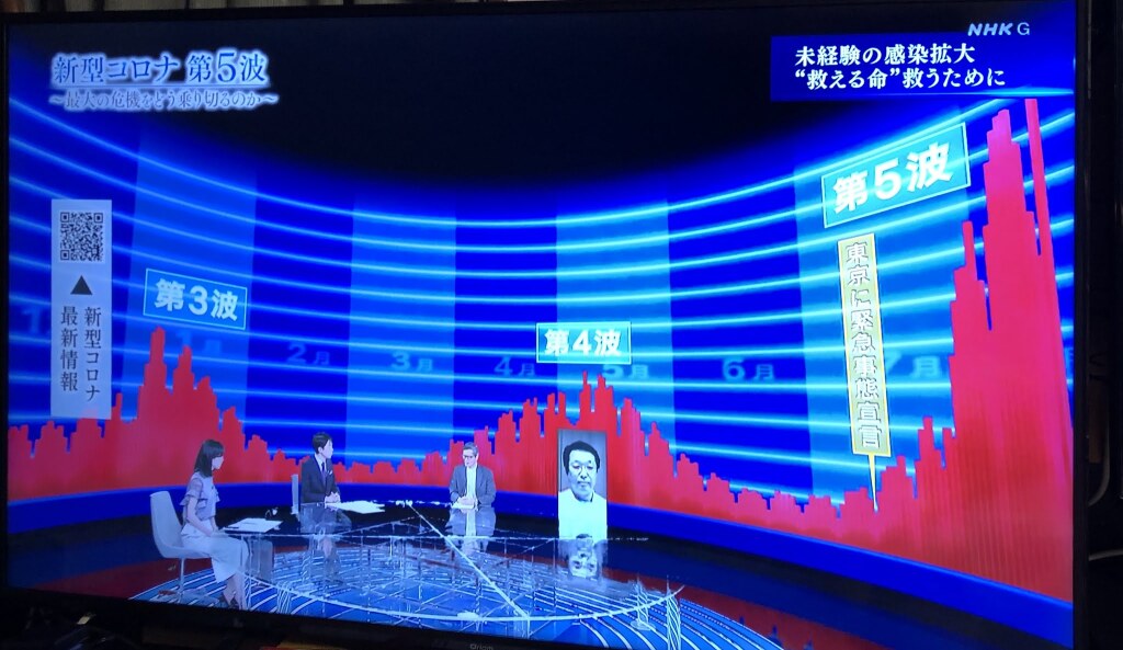 8/11OAＮＨＫスペシャル「新型コロナ“第５波”　最大の危機をどう乗り切るのか」 に弊社撮影の映像やPMX治療が