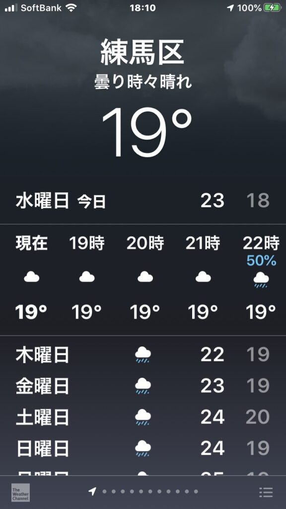 9月に入った途端に涼しい雨模様です。
