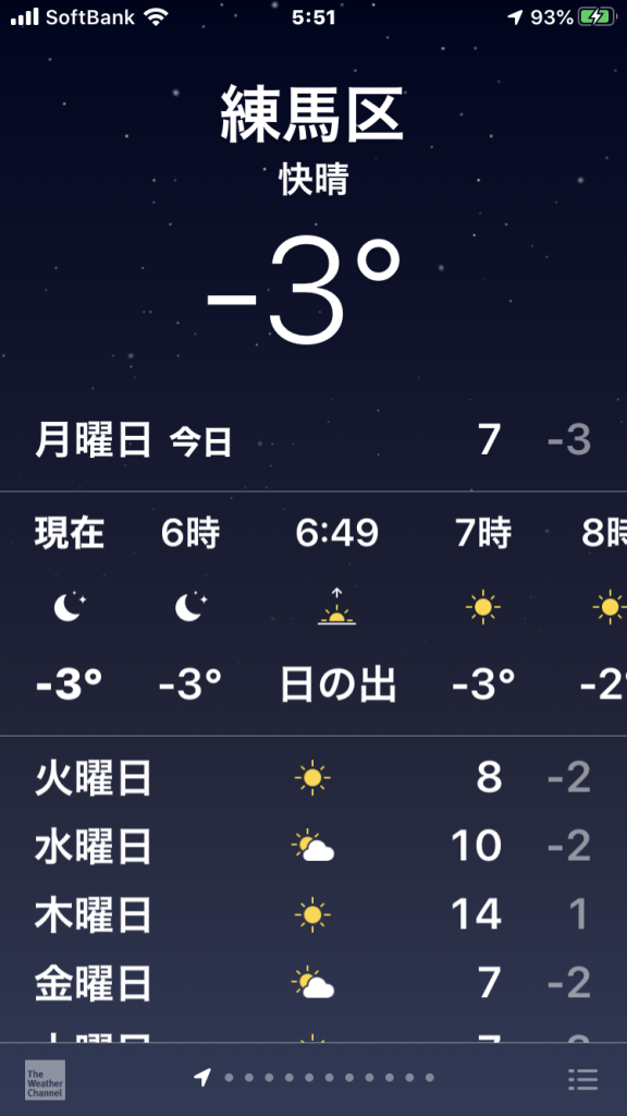 注意報！１２月史上最大級の寒波到来